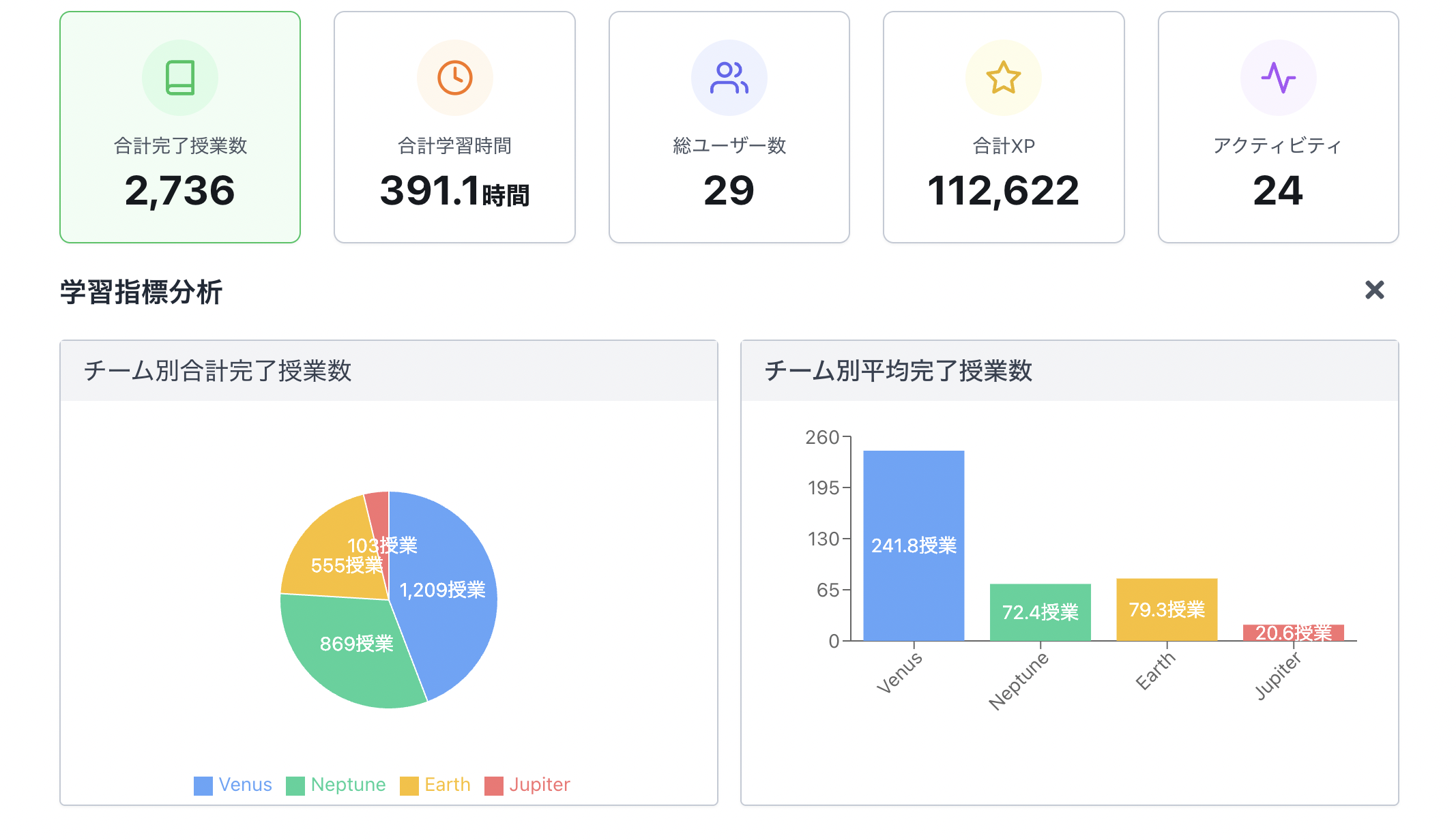 AI-MAの管理画面