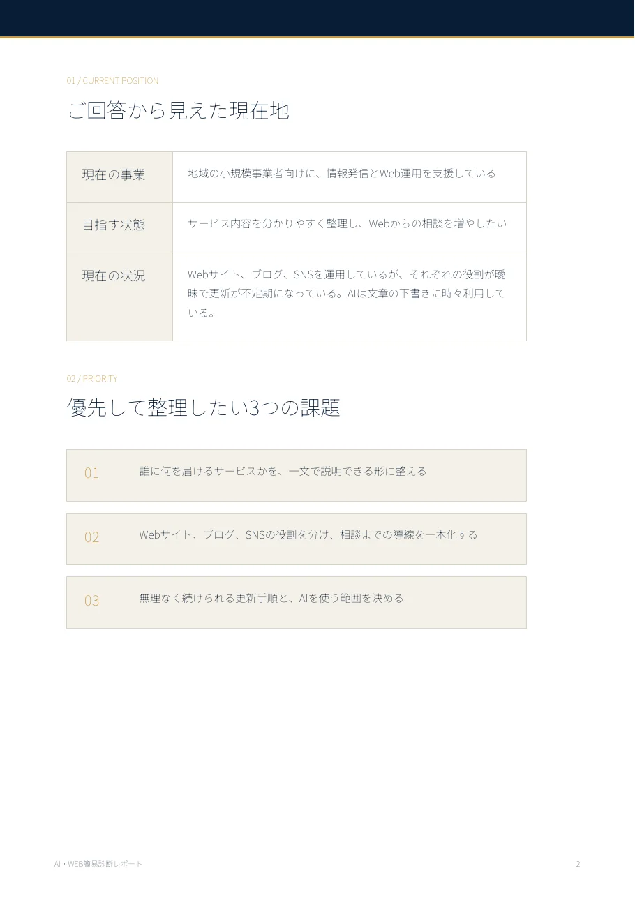架空例の現状整理と優先課題