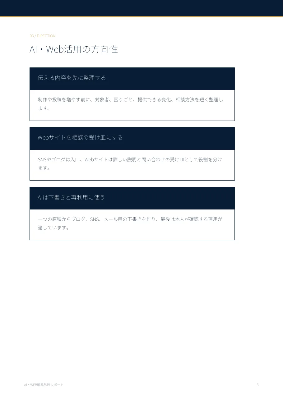 架空例のAI・WEB活用方針